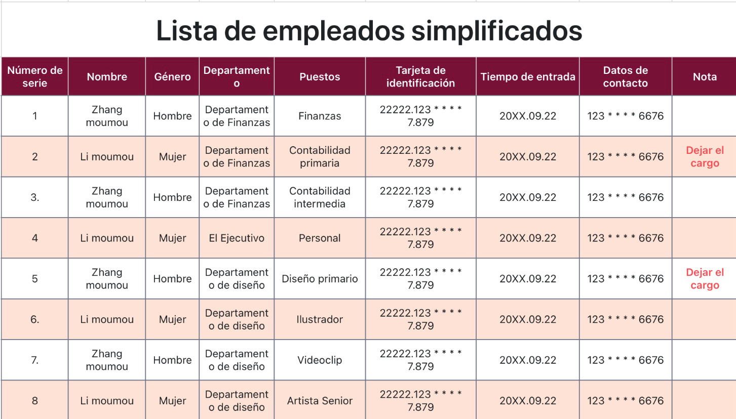 Lista de empleados simplificados